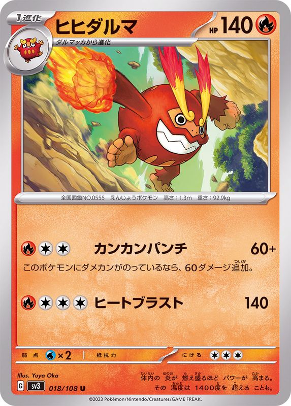 ヒヒダルマ