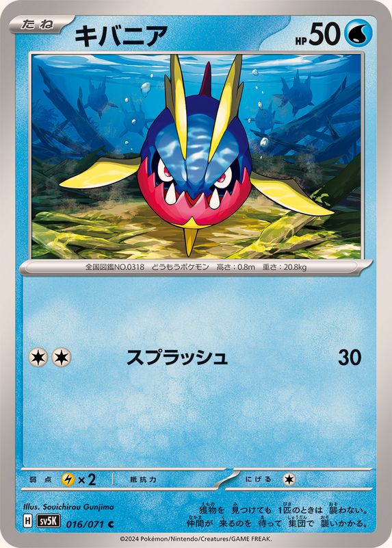 キバニア