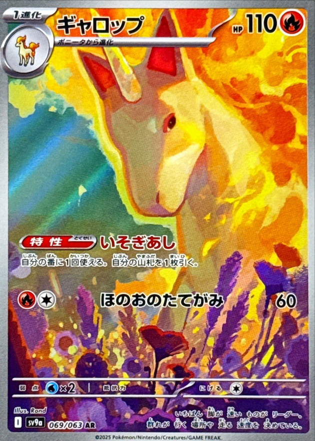 ギャロップ